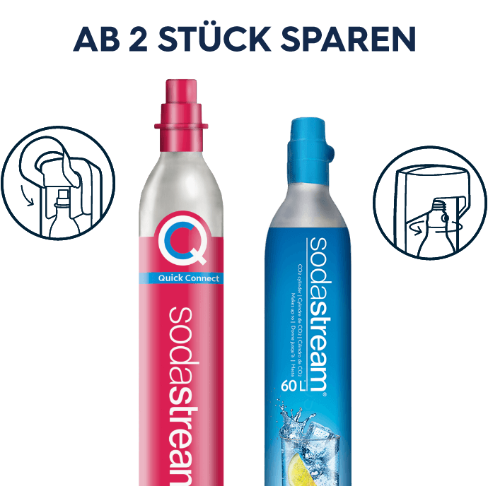 CO2-Tauschzylinder sodastream