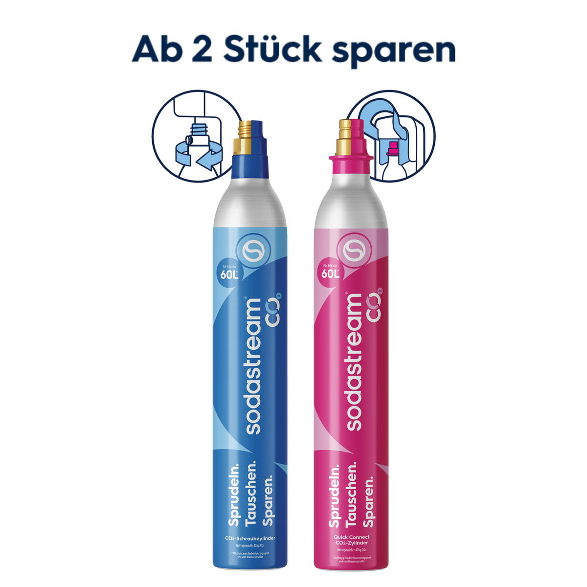 passt aldi co2-zylinder in sodastream