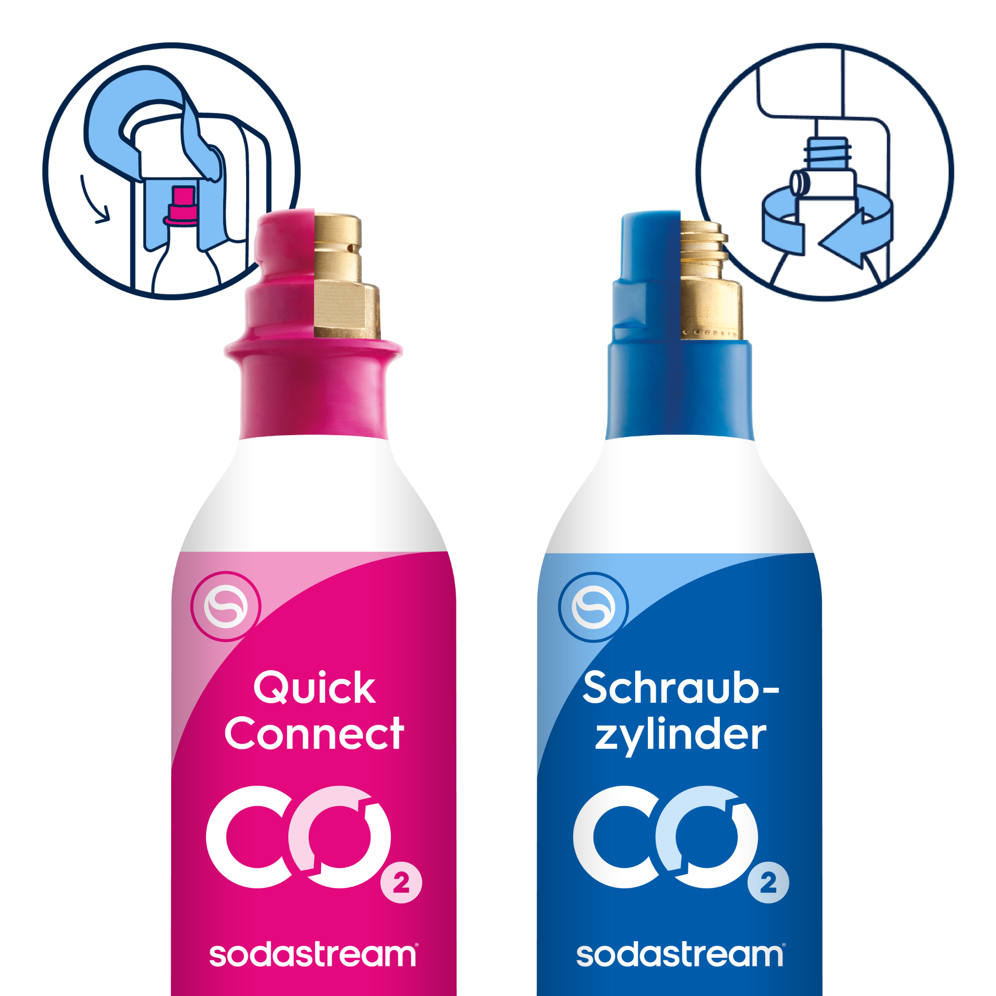 CO2-Zylindertausch-Abo sodastream