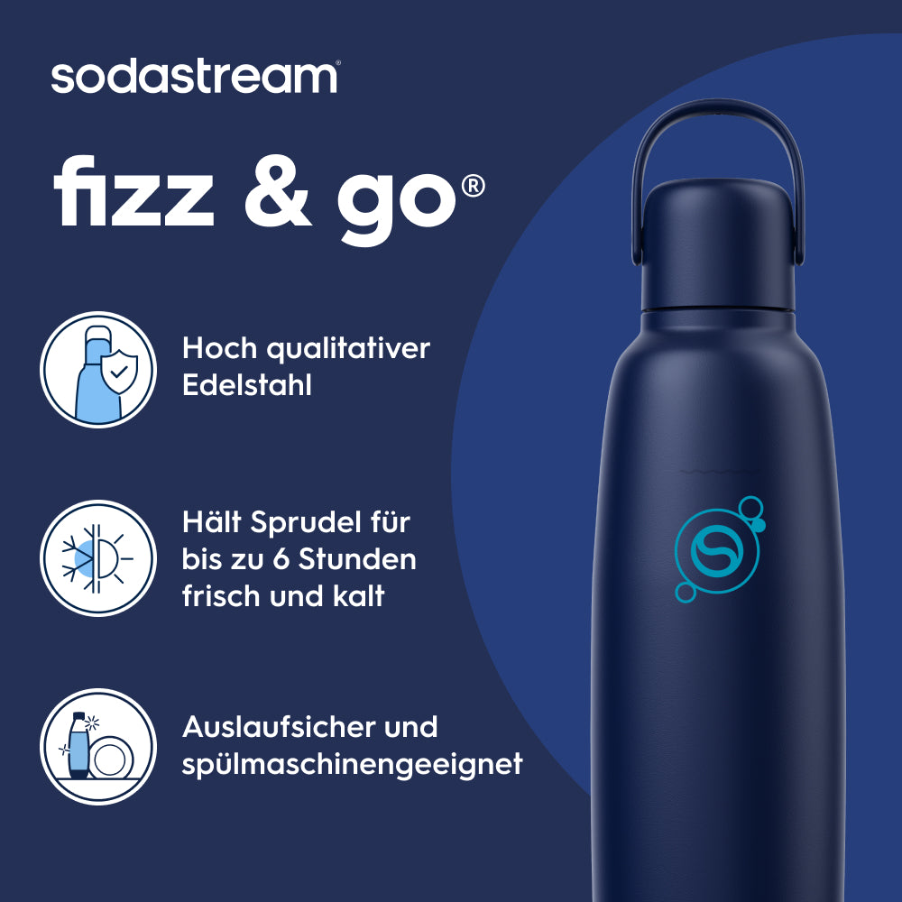 0.9L Edelstahlflasche fizz&go Cool blueberry