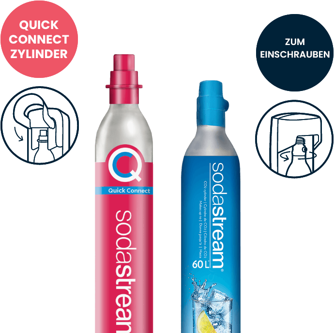 cylindre supplementaire sodastream